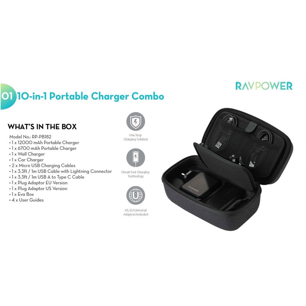 Ravpower 10 in 1 Travel Bag RP-PB182