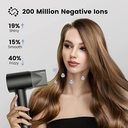 LAIFEN ELECTRICAL HAIR DRYER  | LOW NOISE | LIGHTWEIGHT | FAST DRYING | BLACK COLOR | LF03-BLG-UK |