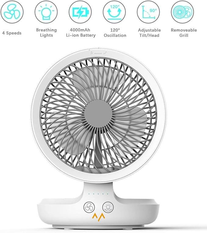 7MD 2 IN 1 Table and Wall Fan, USB Rechargeable Electric Desk Fan Oscillating Desktop Quiet Fan with 4 Speeds and LED Night Light