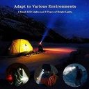 7MD Unisex Beanie Hat With Rechargeable LED Light