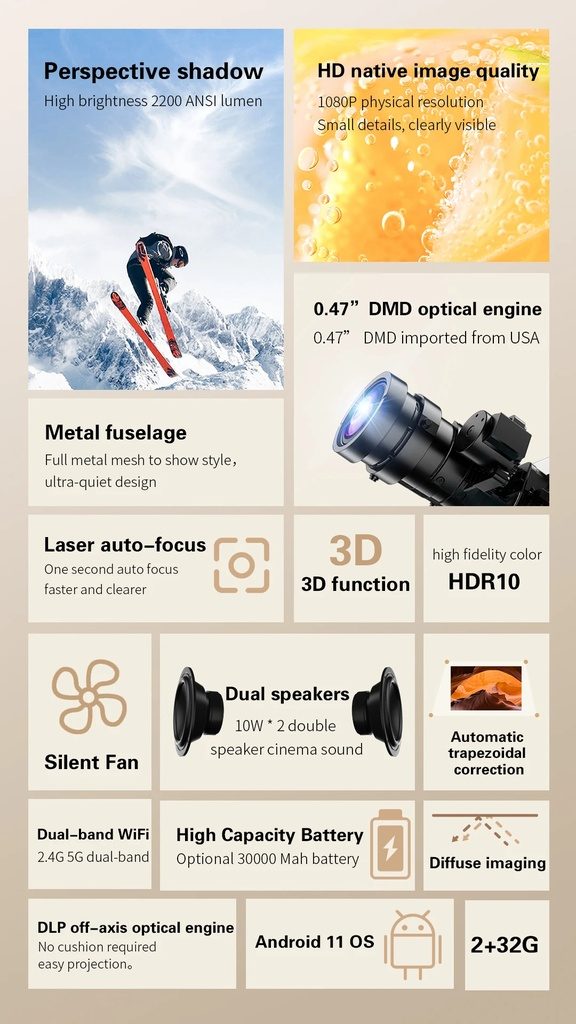 7MD FHD 1600 ANSI Smart Android Projector