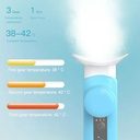 7MD Heated Eye Care Nano Sprayer, Hot Compress Eye Moistening Instrument & Face Humidifier | 7MD2401 |