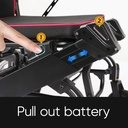 7MD Portable Foldable Electric Wheelchair Smooth Ride for Disabled & Elderly Travel