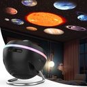7MD Meteor and Galaxy Projector Mesmerizing Starry Show Meteor Light Effects Adjustable Colorful Projection |7MD-TKQ01|
