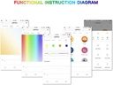 Yeelight Lightstrip Plus WIFI Connected RGB Intelligent Strip Light ONLY for the Use of extending YLDD04YL Version 10 Meters